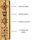 Mezuzá 12 Tribos de Israel - Proteção e Tradição para o Lar